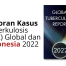 Laporan kasus TBC di Indonesia 2022