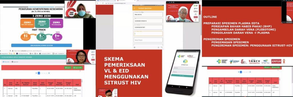 AMPUH HIV EKSPANSI PELAKSANAAN KEGIATAN BULAN VIRAL LOAD HIV DI 105 KABUPATEN KOTA DI INDONESIA